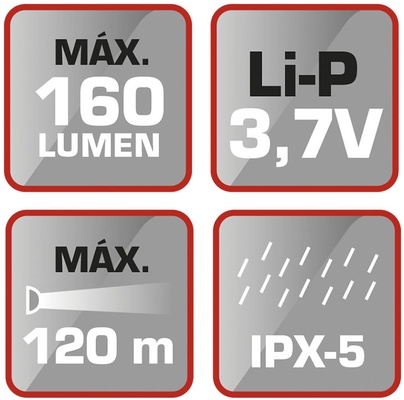 Linterna frontal LED RATIO recargable Headlamp 5536